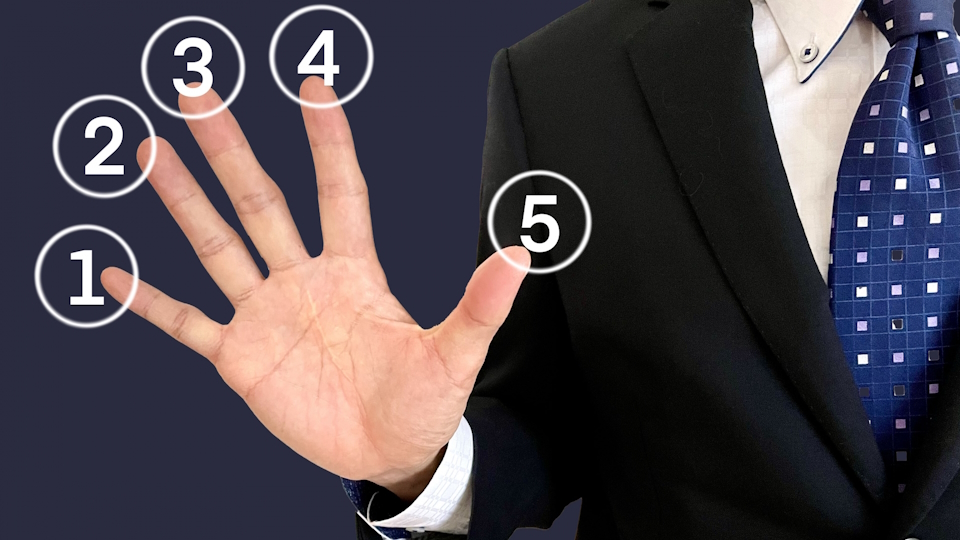 50代の転職が失敗に終わらないための5つのポイントのイメージ